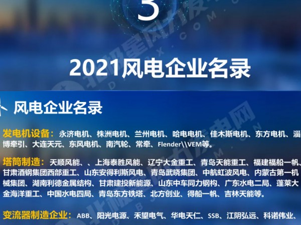 2021年全國風電企業(yè)名錄  甘肅建投新能源公司喜上榜單